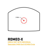 SIG SAUER ROMEO - X COMPACT FDE 